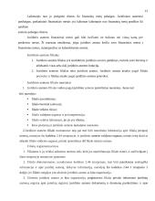 Juridinių asmenų rūšys ir jų steigimas 12 puslapis