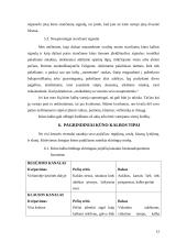 Kalba, kūno kalba ir emocijos 12 puslapis