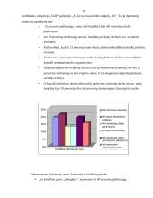 Konfliktų sprendimas 16 puslapis