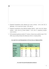 Kontrabanda Lietuvoje 14 puslapis