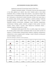 Kontrabanda, priežastys, gabenimo būdai 4 puslapis