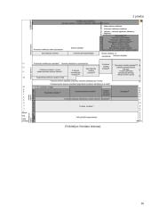 Lietuvos ir Vokietijos nacionalinių švietimo sistemų politika 16 puslapis