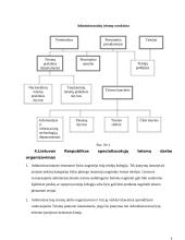Lietuvos Respublikos specializuotieji teismai, jų kompetencija, struktūra, darbo organizavimas 9 puslapis
