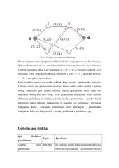 Maršrutų paieškos metodai pagal kokybės parametrą (Constraint Based Routing) 5 puslapis
