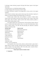 Mokytojo vaidmuo ugdant elgesio sutrikimus turinčius vaikus 16 puslapis