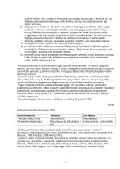 Neverbalinė kalba 5 puslapis