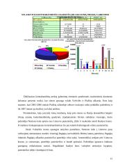 Pagėgių rinktinės teisės pažeidimų statistika 12 puslapis