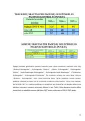 Pagėgių rinktinės teisės pažeidimų statistika 14 puslapis