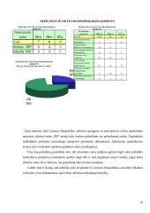 Pagėgių rinktinės teisės pažeidimų statistika 16 puslapis