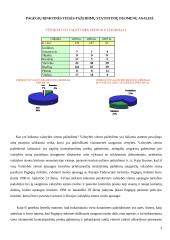 Pagėgių rinktinės teisės pažeidimų statistika 3 puslapis