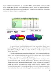 Pagėgių rinktinės teisės pažeidimų statistika 4 puslapis
