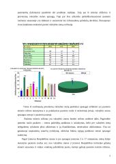 Pagėgių rinktinės teisės pažeidimų statistika 5 puslapis