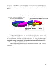 Pagėgių rinktinės teisės pažeidimų statistika 8 puslapis