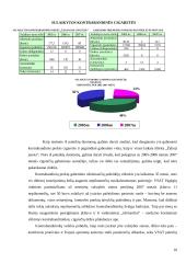 Pagėgių rinktinės teisės pažeidimų statistika 10 puslapis