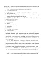 Pelno siekiančių įmonių psichologinis konsultavimas 6 puslapis