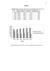 Savivaldybės tarybos rinkimai Panevėžio rajone 10 puslapis