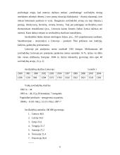 Savižudybės analizavimas 7 puslapis