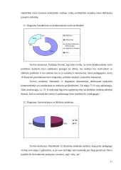 Savižudybių prevencija 11 puslapis