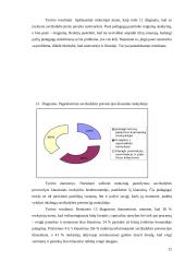 Savižudybių prevencija 12 puslapis