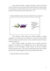 Savižudybių prevencija 5 puslapis