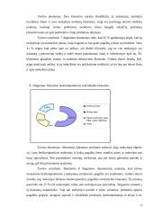 Savižudybių prevencija 9 puslapis