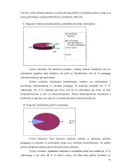 Savižudybių prevencija 10 puslapis