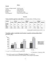 Savižudybių vaikų amžiuje priežastys 4 puslapis