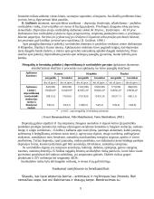 Savižudybių vaikų amžiuje priežastys 9 puslapis