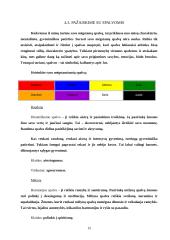 Spalvų terapija ir psichologija 15 puslapis