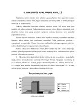 Stresas vadovo darbe 17 puslapis