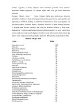 Stresas. Stresinės situacijos moters gyvenime 4 puslapis