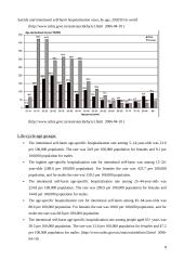Suicides and how to prevent it 9 puslapis