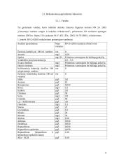 Tamsaus alaus technologija 7 puslapis