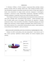 Žmogaus temperamentas 15 puslapis