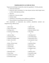Žmogaus temperamentas 7 puslapis