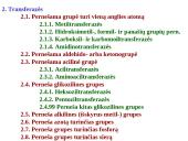 Fermentai bioanalitikoje 20 puslapis