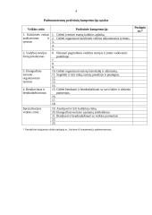 Etnografinio turizmo organizavimo ypatumai Dzūkijos nacionaliniame parke 4 puslapis