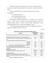 Europos Sąjungos (ES) struktūrinių fondų įtaka regionų plėtrai 16 puslapis