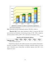 Europos Sąjungos (ES) struktūrinių fondų įtaka regionų plėtrai 19 puslapis