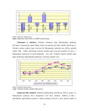 Europos Sąjungos (ES) struktūrinių fondų įtaka regionų plėtrai 20 puslapis