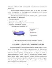 Europos Sąjungos (ES) struktūrinių fondų įtaka regionų plėtrai 4 puslapis