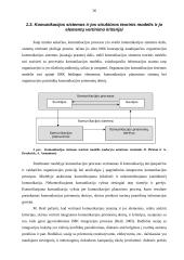 Įmonės komunikacinės sistemos ir jos struktūros gerinimo galimybės: UAB "IMC" 16 puslapis