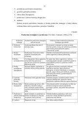 Įmonės pardavimų programos analizė: UAB "Utenaitis" 15 puslapis