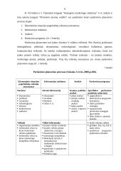 Įmonės pardavimų programos analizė: UAB "Utenaitis" 6 puslapis