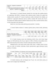 Įmonės veiklos plėtra: medienos apdirbimas UAB "Smiltynės medis" 11 puslapis