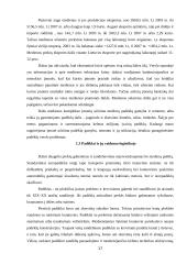 Įmonės veiklos plėtra: medienos apdirbimas UAB "Smiltynės medis" 15 puslapis