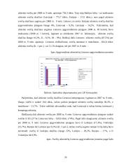 Įmonės verslo projektavimas: kelionių organizavimo paslaugos UAB "Rojaus kampelis" 20 puslapis