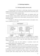 Marketingo aplinkos ir komplekso analizė: kranų gamyba, remontas ir nuoma UAB "Mažeikių strėlė" 13 puslapis