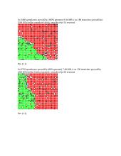 Neuronų tinklų panaudojimas bioinformatikoje 11 puslapis