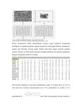 Neuronų tinklų panaudojimas bioinformatikoje 8 puslapis